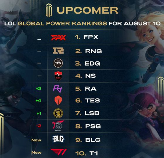 这种成长并 这种成长并