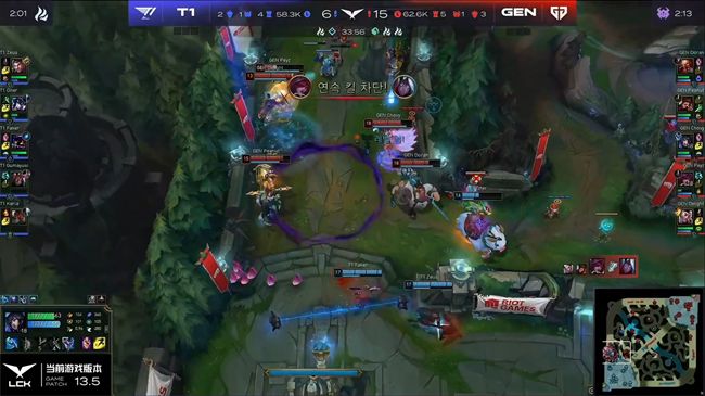 重要性被忽 重要性被忽