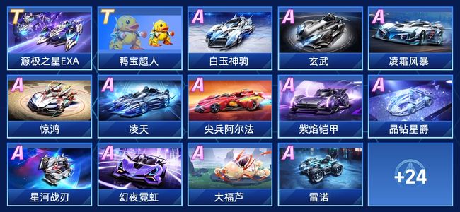 彪达成共识 彪达成共识