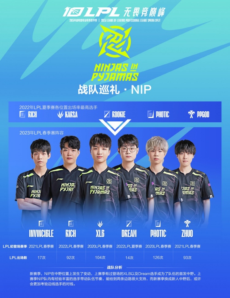 员及球队注 员及球队注