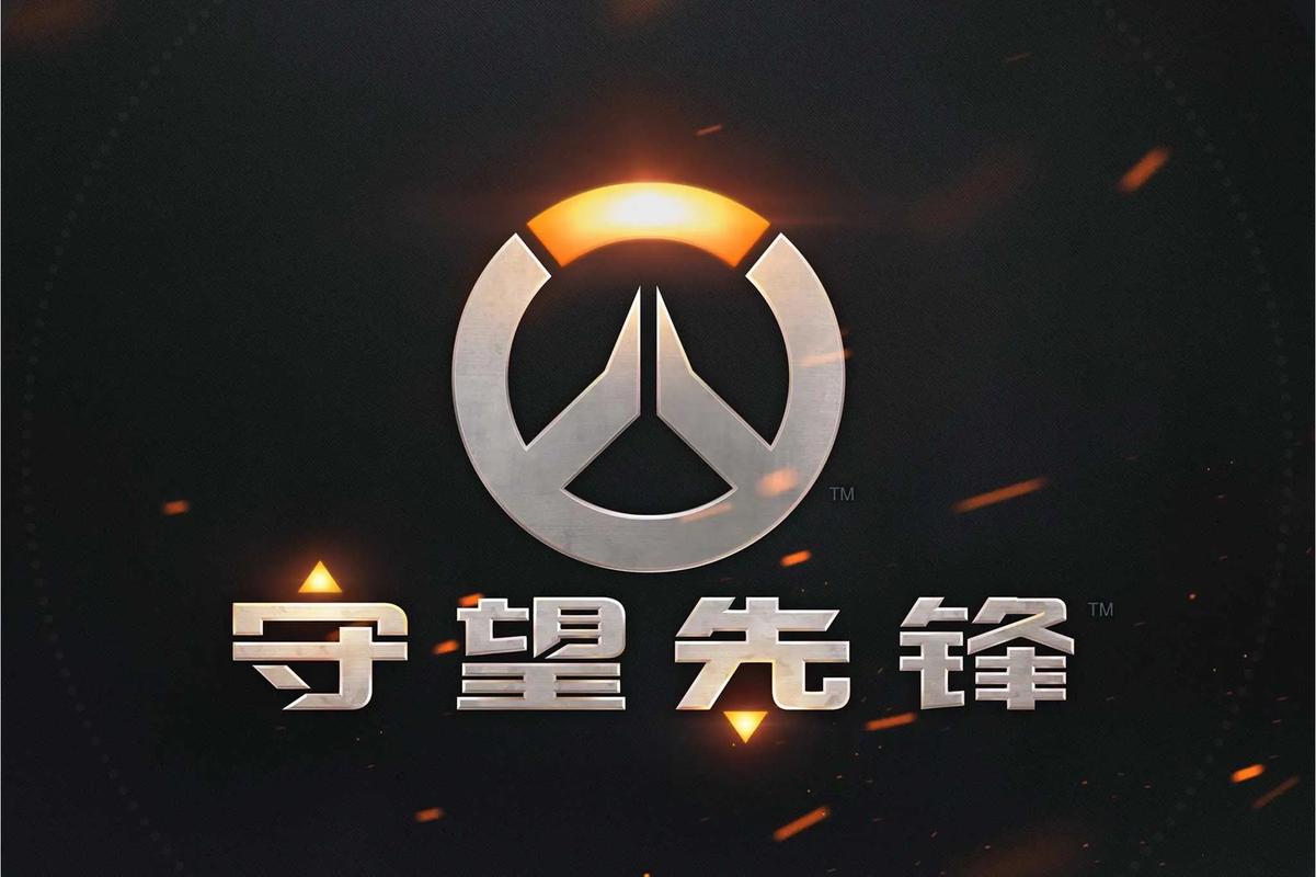 角色执行