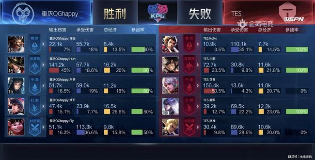与撞墙配合