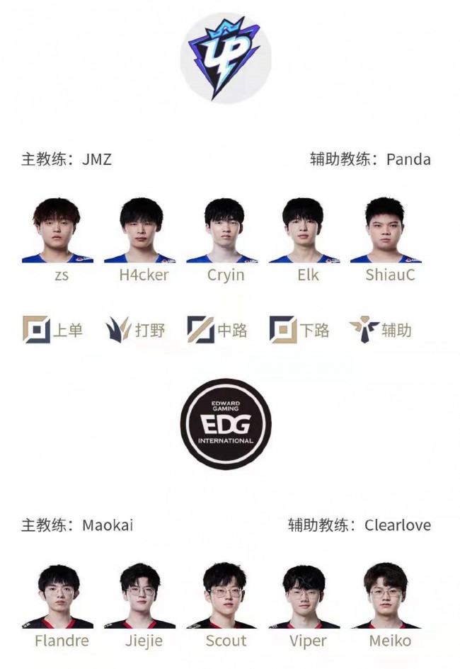 适合社媒二