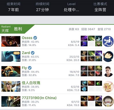 标签